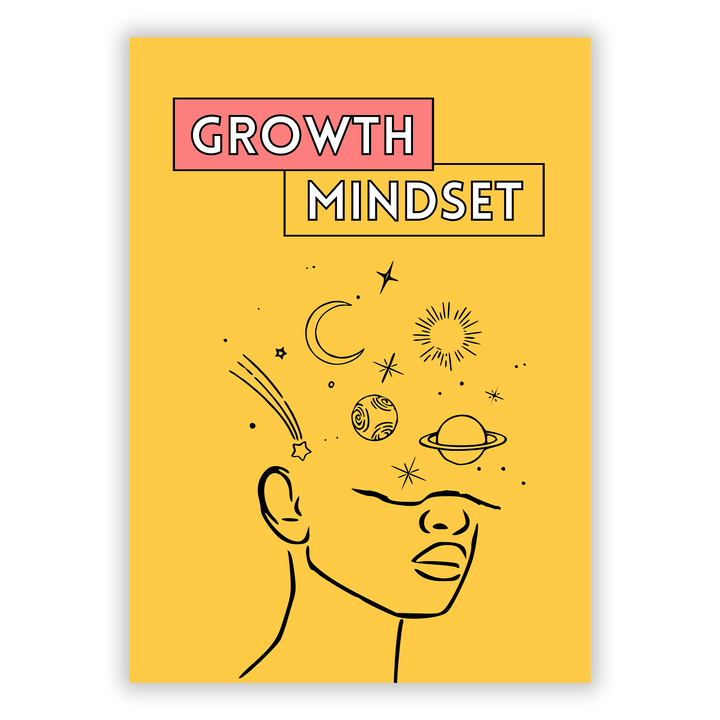 Zum Produkt Growth Mindset Poster
