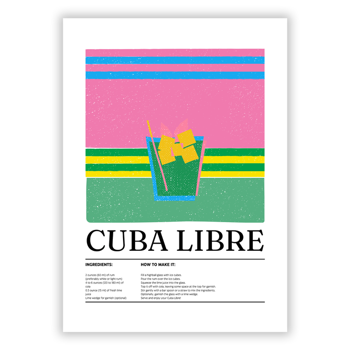 Zum Produkt Cuba Libre Poster - Cocktail Zutatenliste und Zubereitungsanleitung